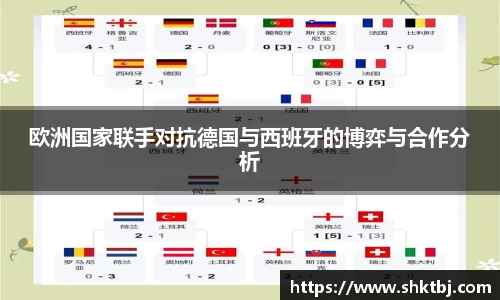 欧洲国家联手对抗德国与西班牙的博弈与合作分析